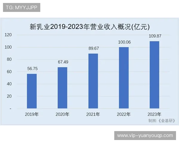 必赢滚球为用户提供丰富的赛事选择和多样的投注方式，满足不同需求