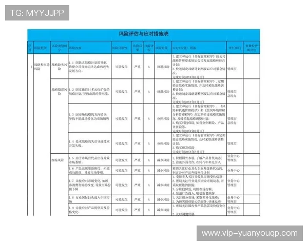 欧博包杀网一比1:一比一包杀技术的安全性分析与潜在风险防范措施 欧博包杀网一比1:一比一包杀技术的安全性分析与潜在风险防范措施